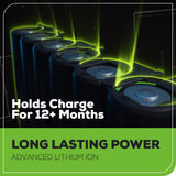 24V 8" Cordless Battery Pole Saw w/ 2.0 Ah Battery & Charger