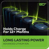 80V 770CFM Cordless Battery Blower, 4Ah Battery and Charger