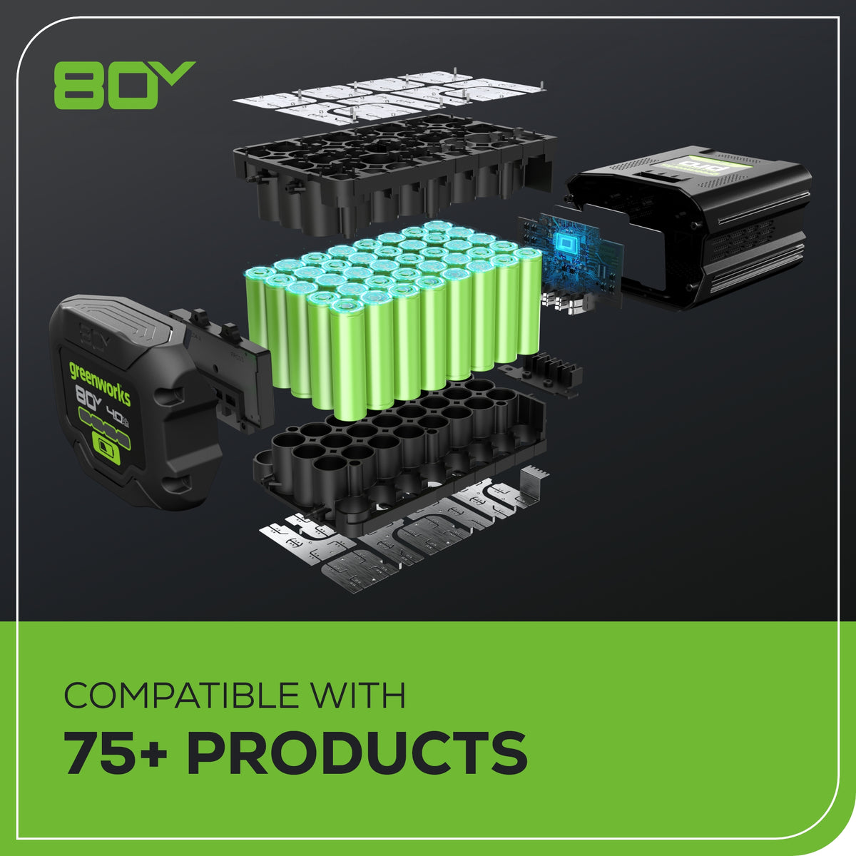 80V 770CFM Cordless Battery Blower, 4Ah Battery and Charger