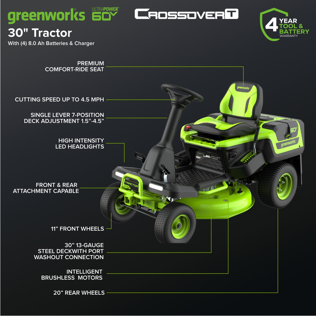 60V 30" CrossoverT Riding Lawn Tractor with (4) 8.0 Ah Batteries and 600-Watt Charger