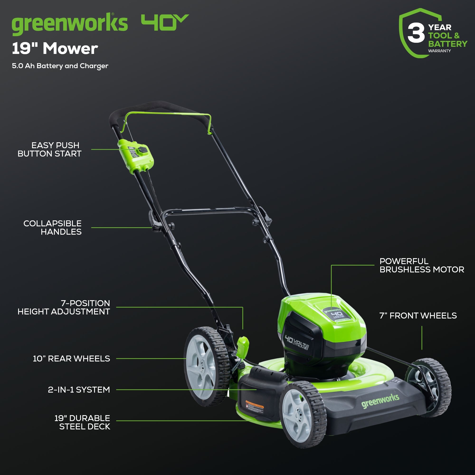 40V 19” Cordless Battery Push Lawn Mower w/ 5.0Ah USB Battery & Charger