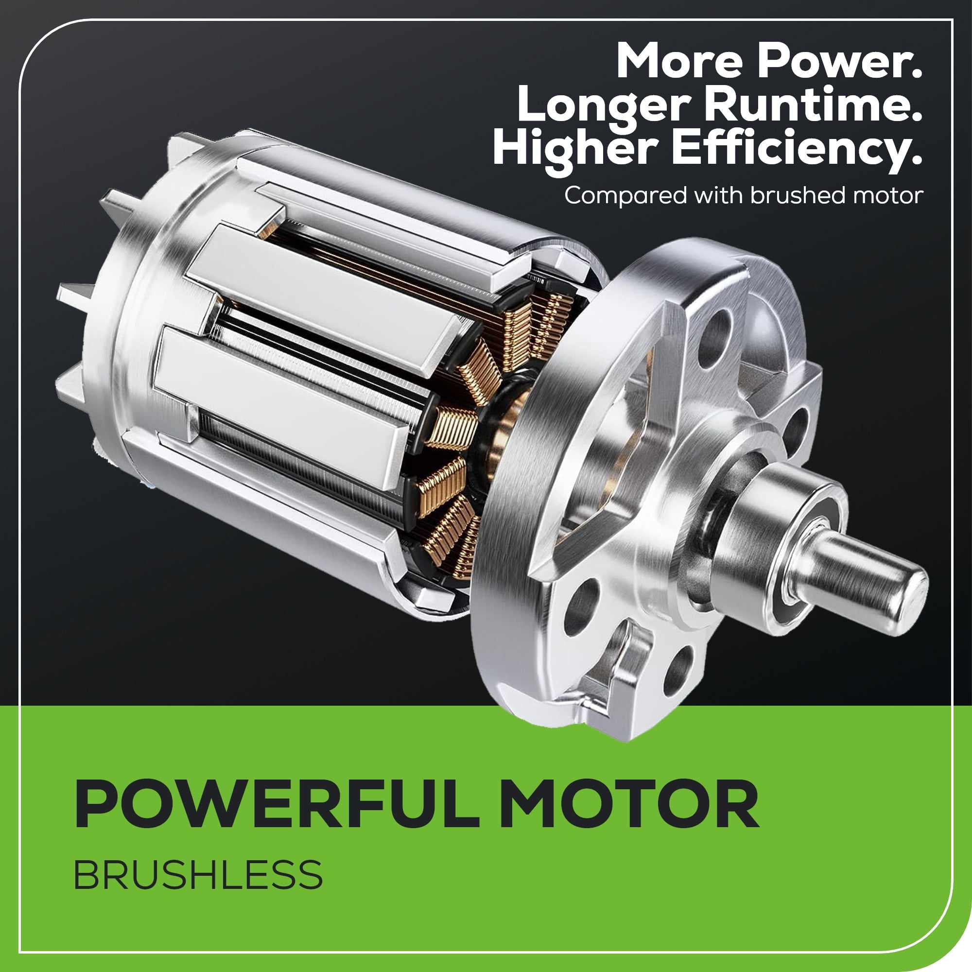 Pro 80V 16" Brushless String Trimmer & 500CFM Leaf Blower Combo w/ 2.0 Ah Battery