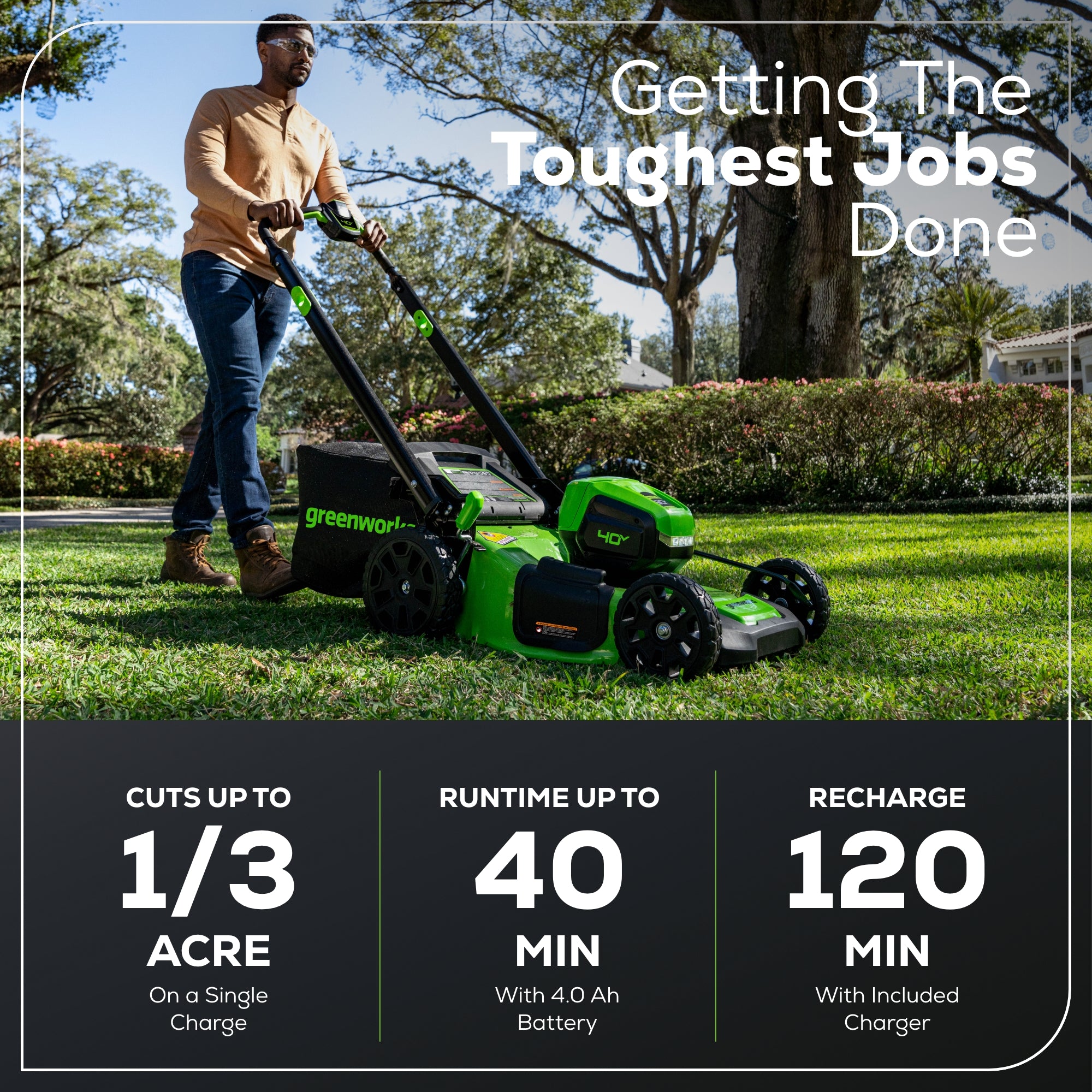 40V 20" Cordless Battery Push Lawn Mower w/ 4.0Ah Battery & 2A Charger