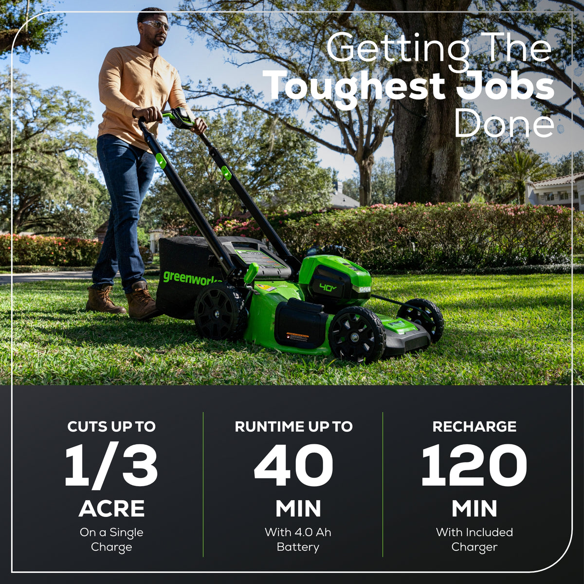 40V 20" Cordless Battery 4-in-1 Push Lawn Mower: 4.0 Ah Battery and 2A Charger