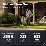 80V 16" Cordless Battery String Trimmer & 8" Edger Combo Kit w/ 2.0Ah Battery & Charger