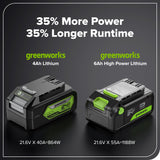 24V 6.0Ah Battery with Bi-Directional USB-C Port