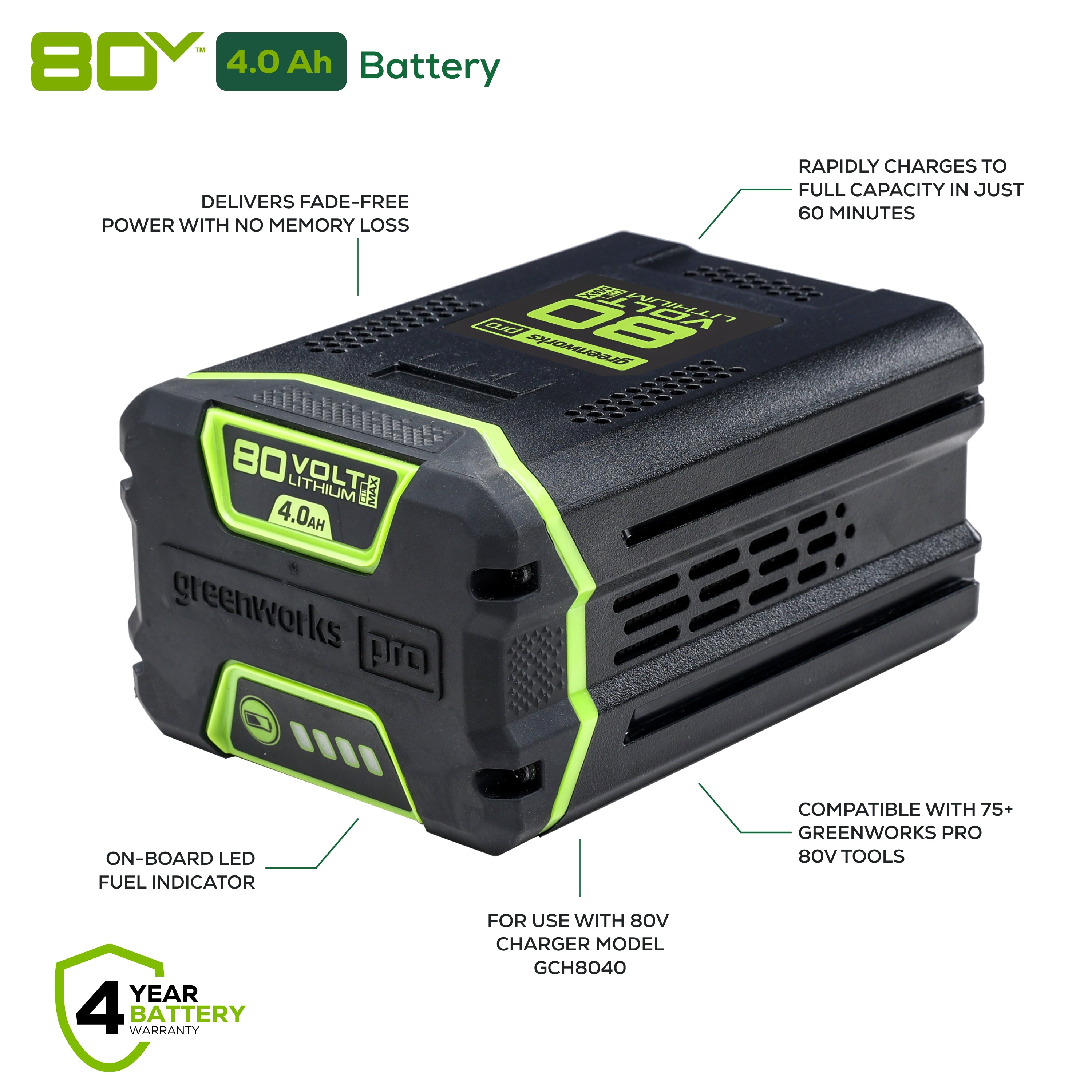 80V 4.0Ah 21700 Cell Battery