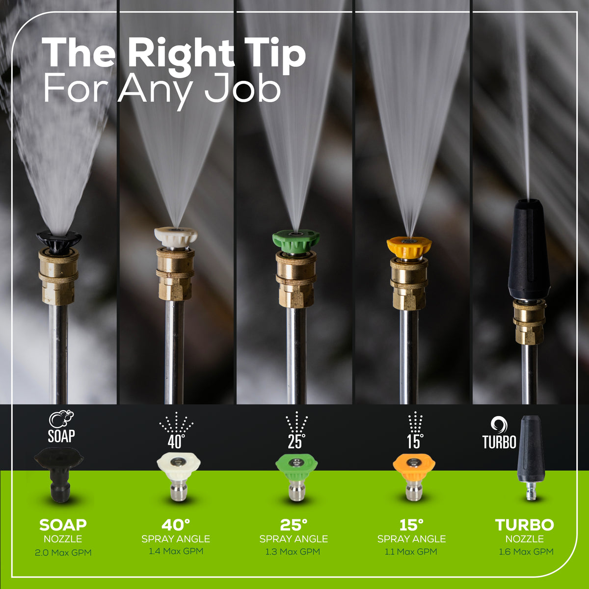 3000 PSI 2.0 GPM Electric Vertical Pressure Washer