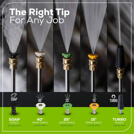 3000 PSI 2.0 GPM Electric Vertical Pressure Washer