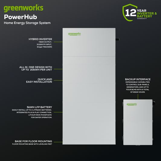 PowerHub Energy Storage 20 kWh System