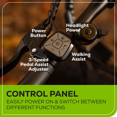 60V VENTURE Series 20” Fat Tire Electric Utility Bike (Tool Only)