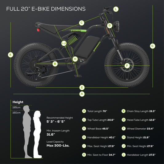 60V VENTURE Series 20” Fat Tire Electric Utility Bike (Tool Only)