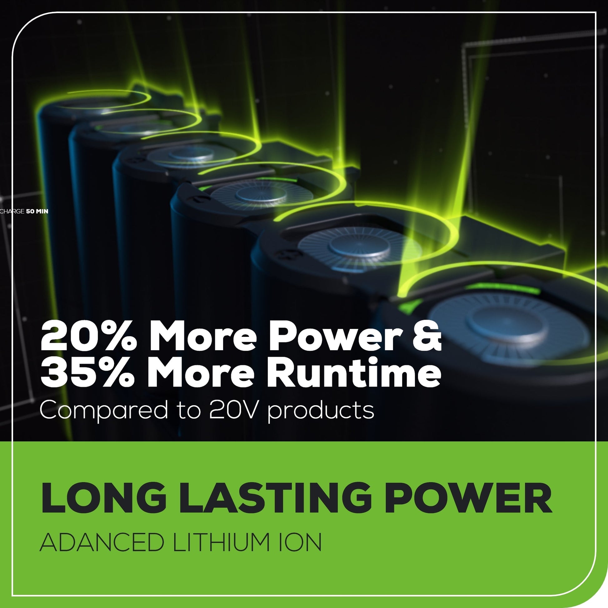 24V Cordless Battery Jig Saw w/ 4.0Ah USB Battery & Charger