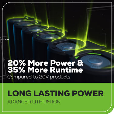 24V Cordless Battery Jig Saw w/ 4.0Ah USB Battery & Charger