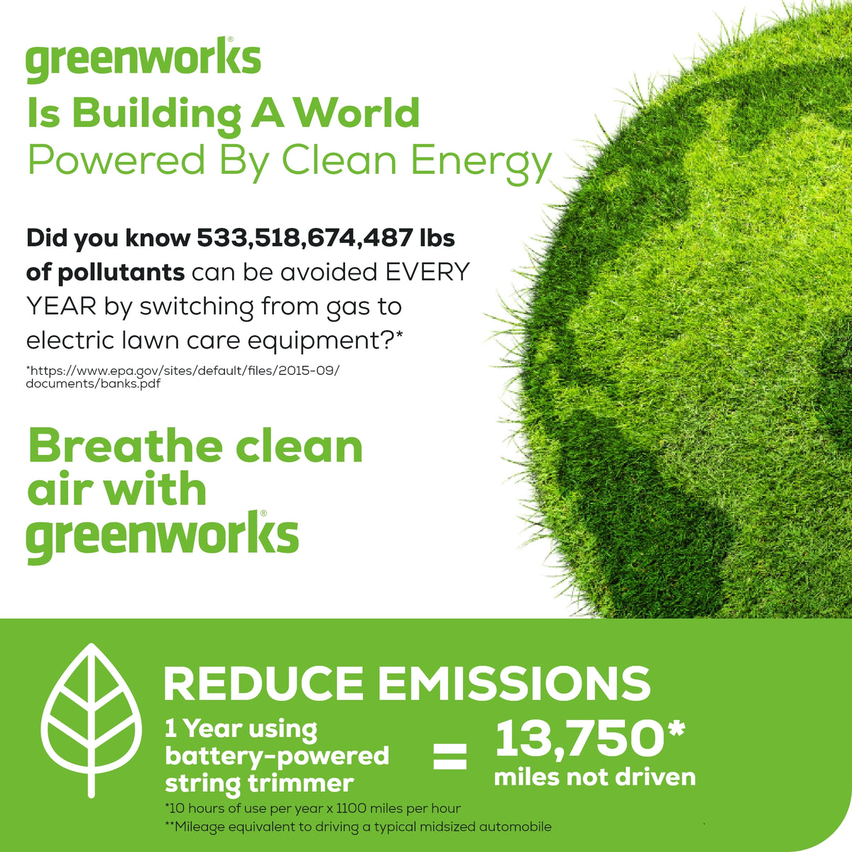 Greenworks GD40CS15K4 - Elettrosega - 40V in Offerta Greenworks GD40CS15K4 - Elettrosega - 40V in Offerta