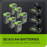 60V 42" Cordless Battery CrossoverT Riding Lawn Mower + Bagger w/ Six (6) 8.0Ah Batteries and Three (3) Dual Port Turbo Chargers