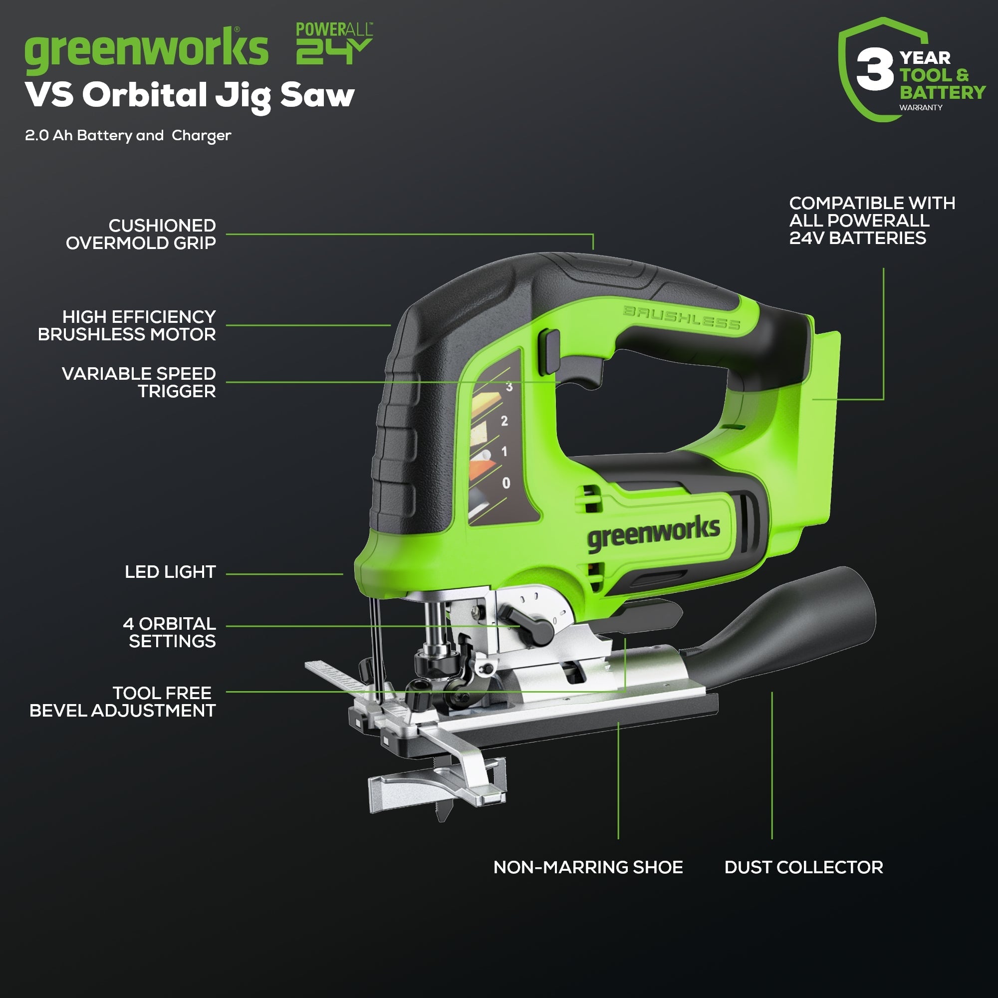 24V Cordless Battery Jig Saw w/ 4.0Ah USB Battery & Charger