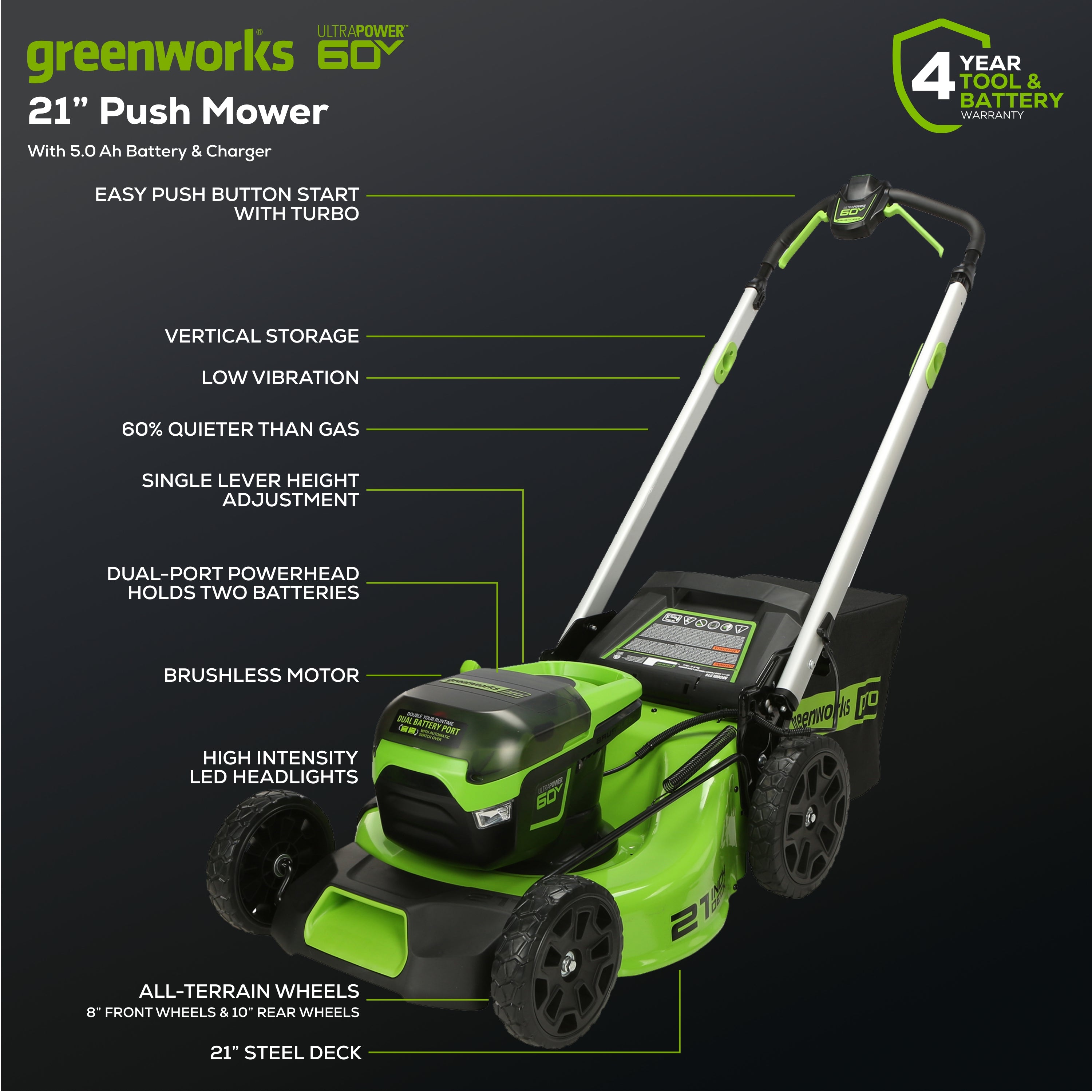 60V 21" Cordless Battery Push Lawn Mower (Tool Only)