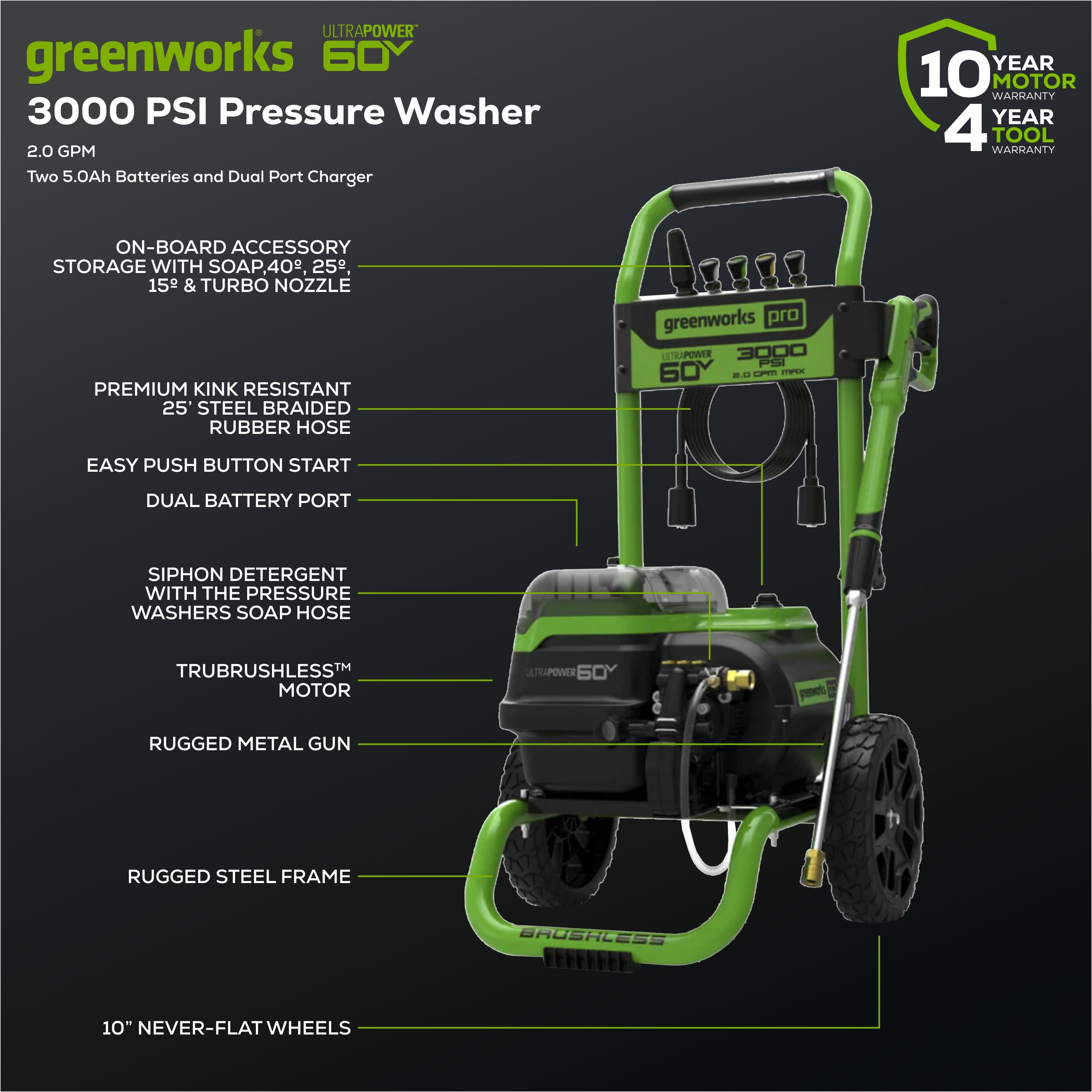 60V 3000-PSI 2.0 GPM Electric Pressure Washer w/ (2) 4.0Ah Batteries & Rapid Charger