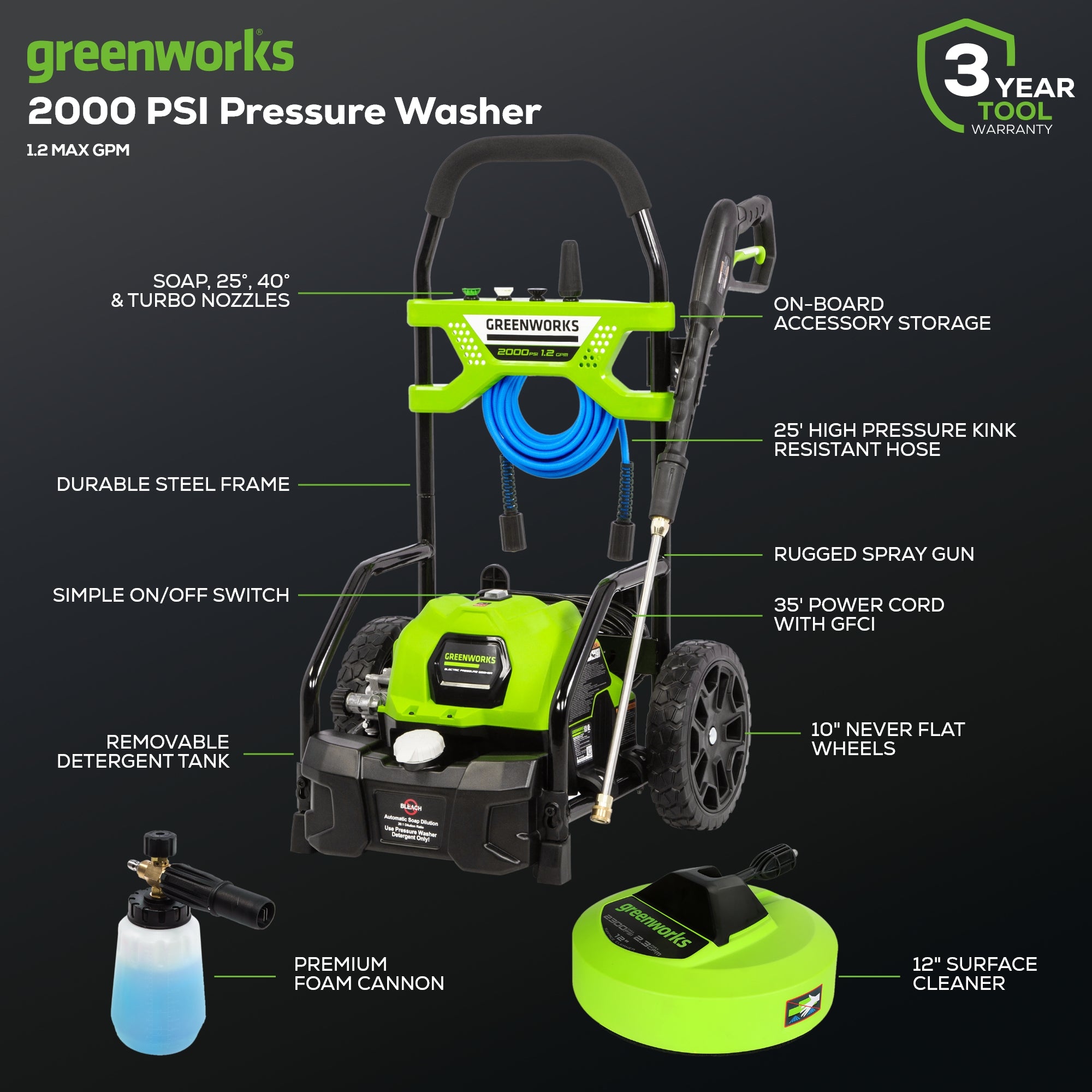 2000 PSI 1.2 GPM Cold Water Electric Pressure Washer w/ 12” Surface Cleaner and Premium Foam Cannon