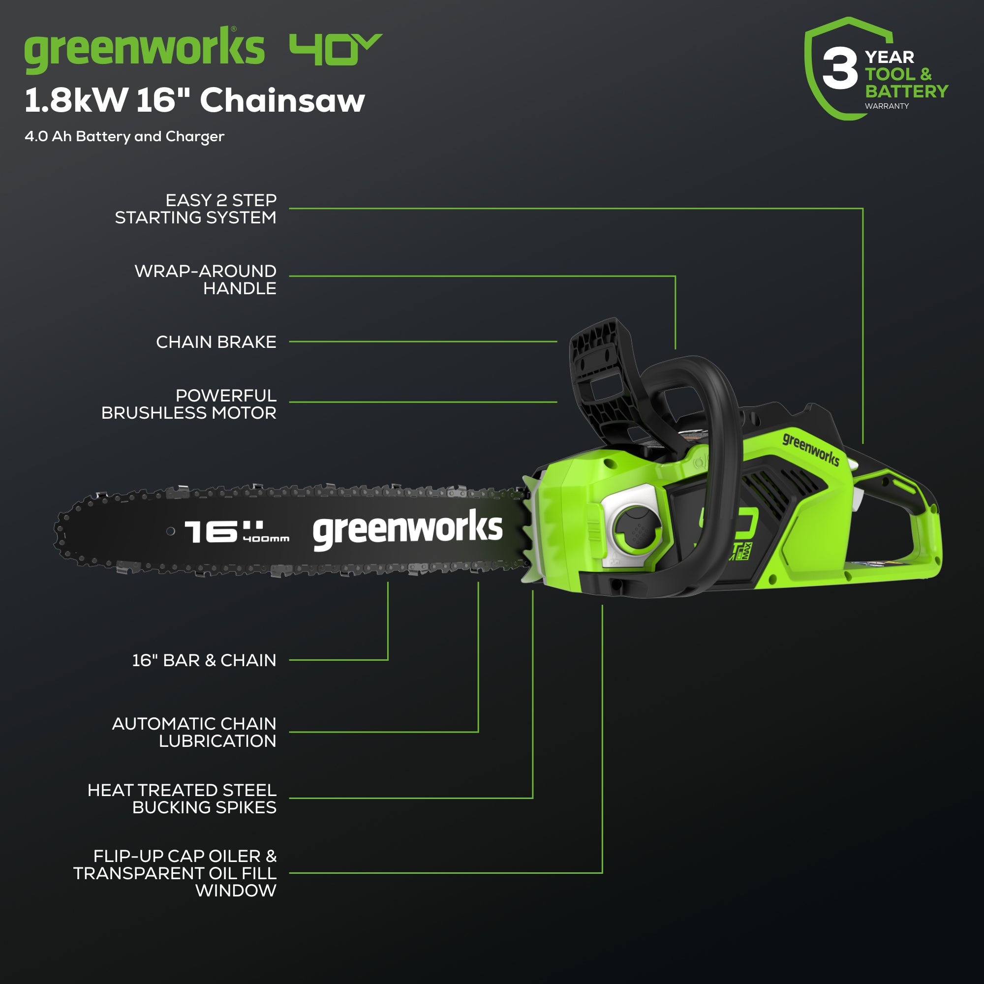40V 16" Cordless Battery Chainsaw (Tool Only)