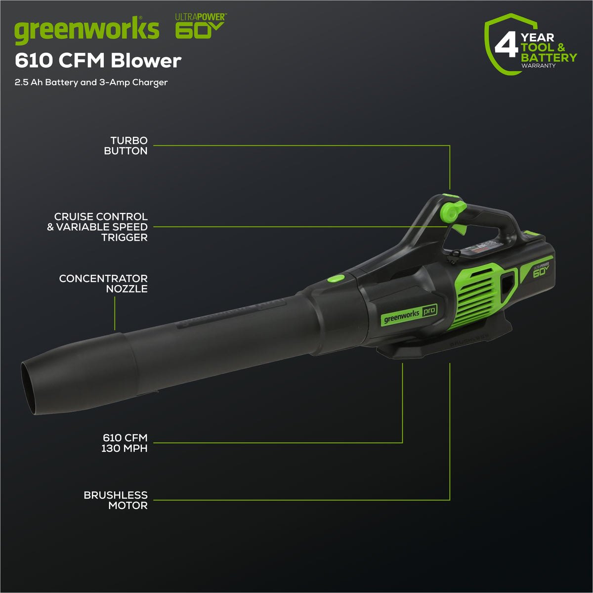 60V 610 CFM Cordless Battery Leaf Blower (Tool Only)