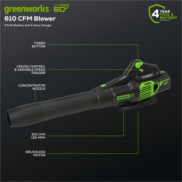 60V 610 CFM Cordless Battery Leaf Blower (Tool Only)