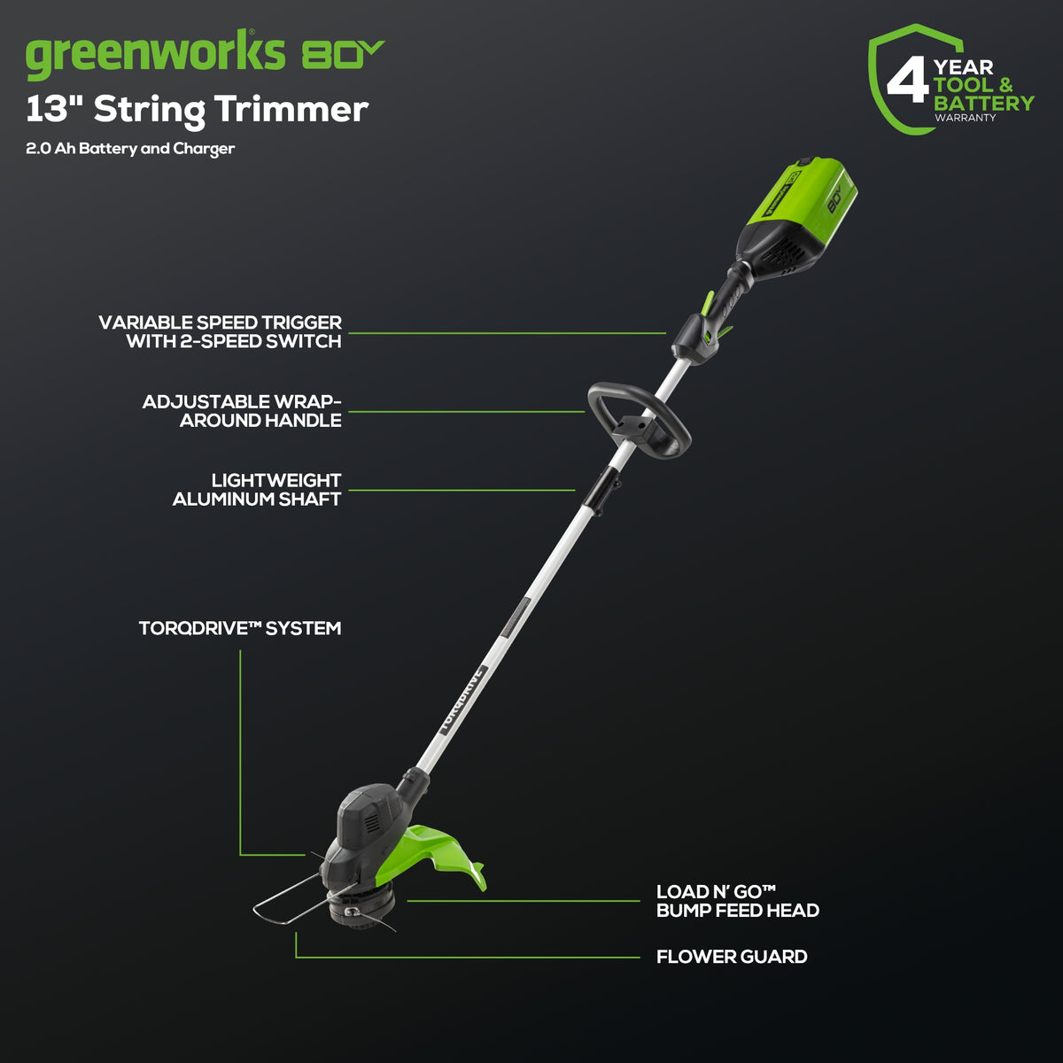 80V 13" String Trimmer w/ 2.0Ah Battery & Charger