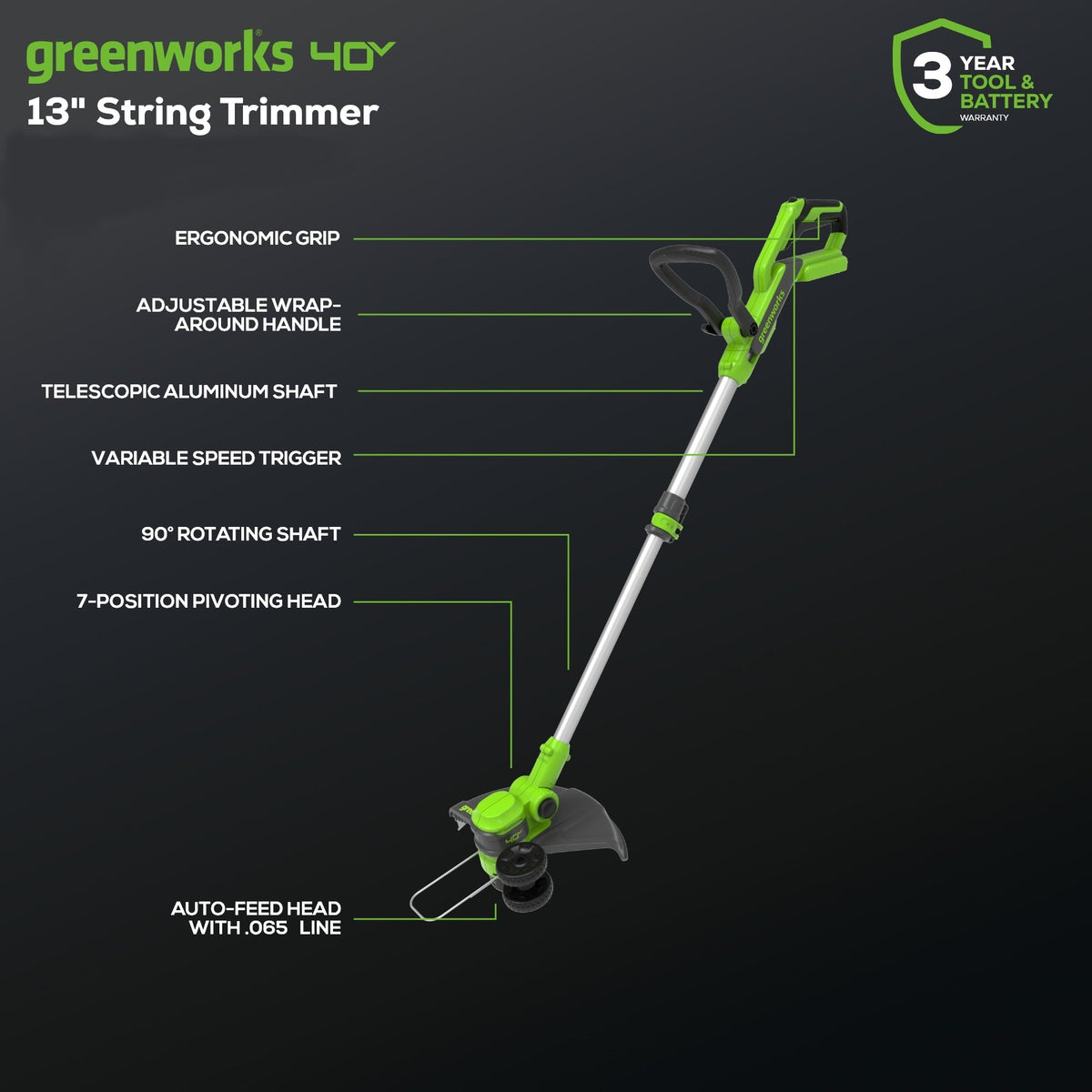 40V 13" Cordless Battery String Trimmer and 350 CFM Leaf Blower Combo Kit: 4.0 Ah Battery and Charger