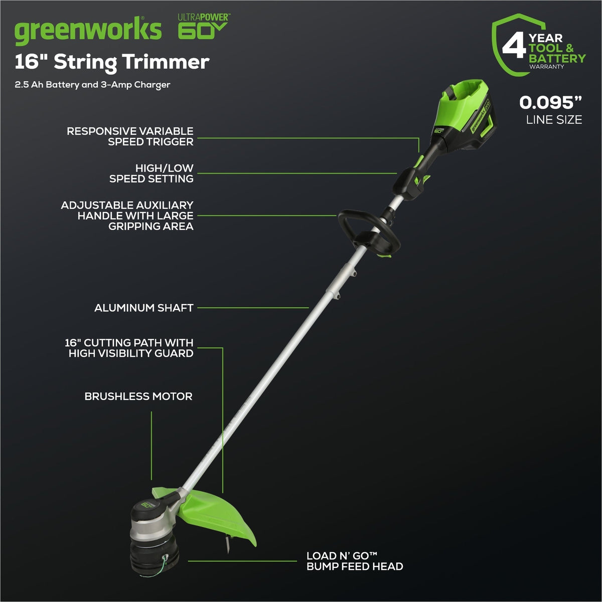 60V 54" MaximusZ Zero Turn Riding Mower 3PC Combo Kit with (2) 20.0 Ah, (2) 8.0 Ah, (2) 4.0 Ah & (1)2.5Ah Batteries and (2) Charger