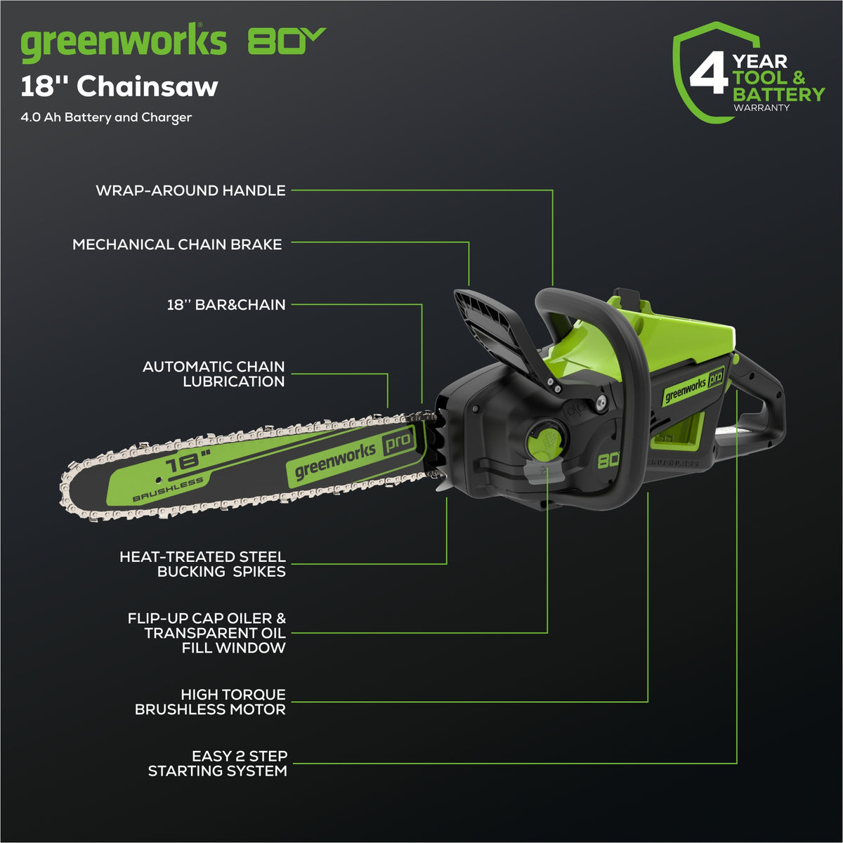 80V 18" Cordless Battery 2.5kW Chainsaw: 4.0Ah Battery & Rapid Charger