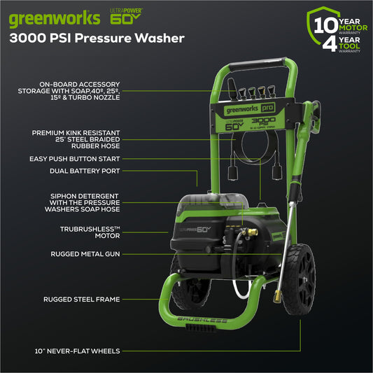 60V 3000-PSI 2.0 GPM Electric Pressure Washer w/ (2) 4.0Ah Batteries & Rapid Charger