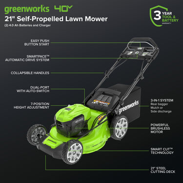 40V 21" Cordless Battery Self-Propelled Lawn Mower w/ (2) 4.0Ah USB Batteries & Charger