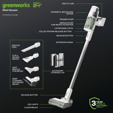 RENEWED 24V Cordless Battery White Stick Vacuum w/ 4.0Ah USB-C Battery & Charger