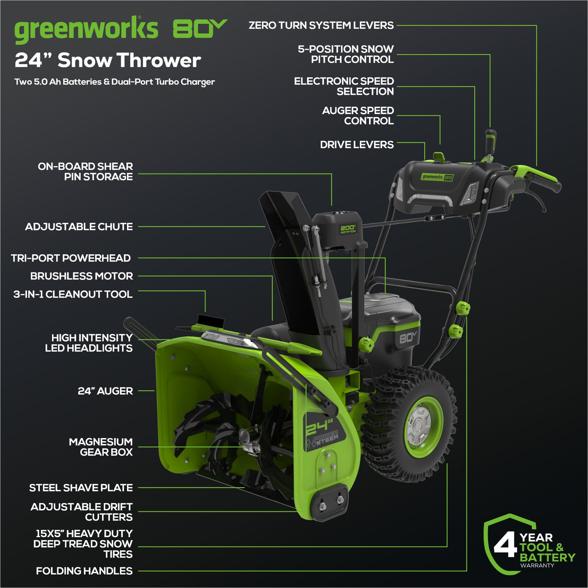 Greenworks 80V 24-inch two-stage snow blower product detail