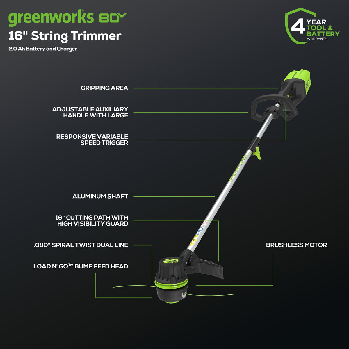 Pro 80V 16" Brushless String Trimmer & 500CFM Leaf Blower Combo w/ 2.0 Ah Battery & Charger