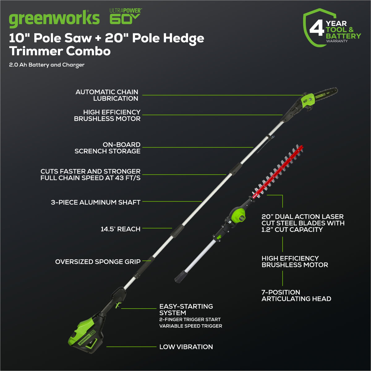 60V 10" Cordless Battery Pole Saw & 20" Pole Hedge Trimmer Combo Kit w/ 2.0 Ah Battery & Charger