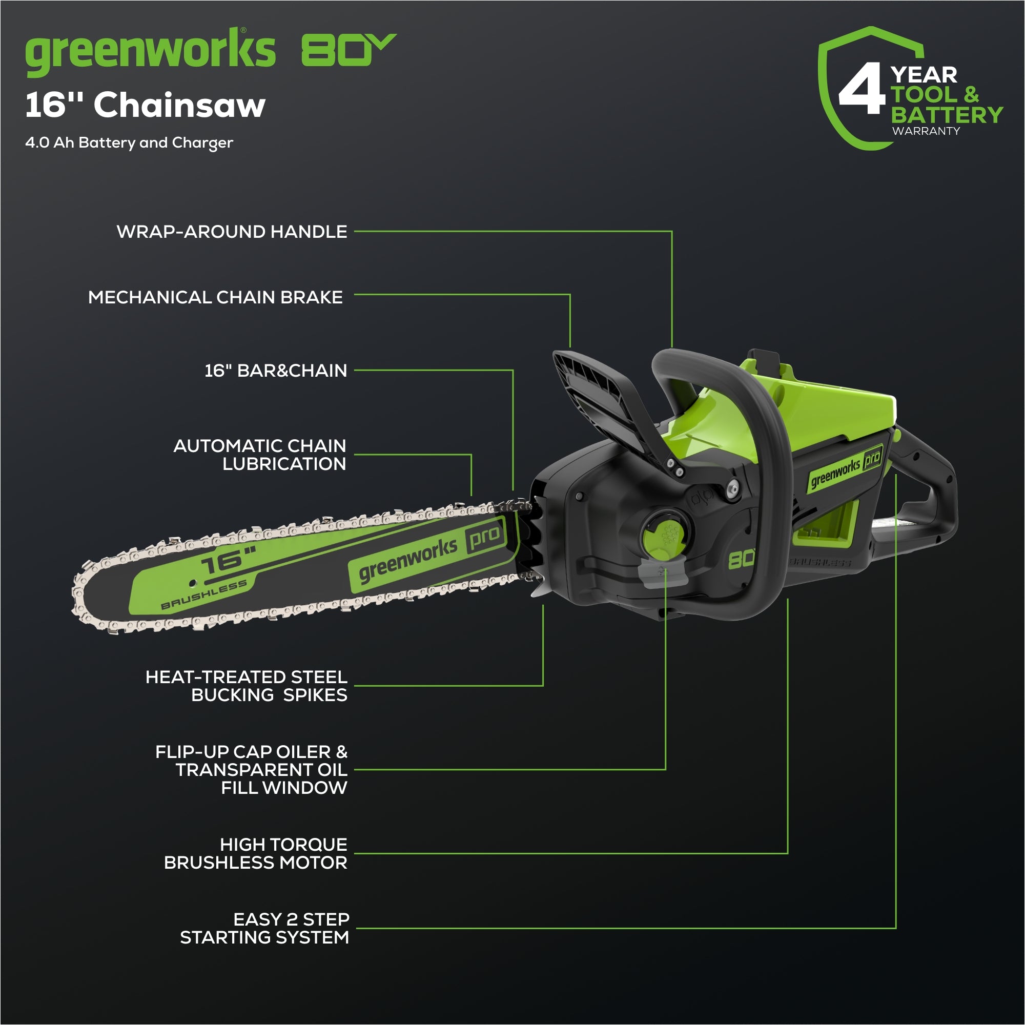 80V 16" 2.0kW Cordless Battery Chainsaw w/ 4.0 Ah Battery & Charger