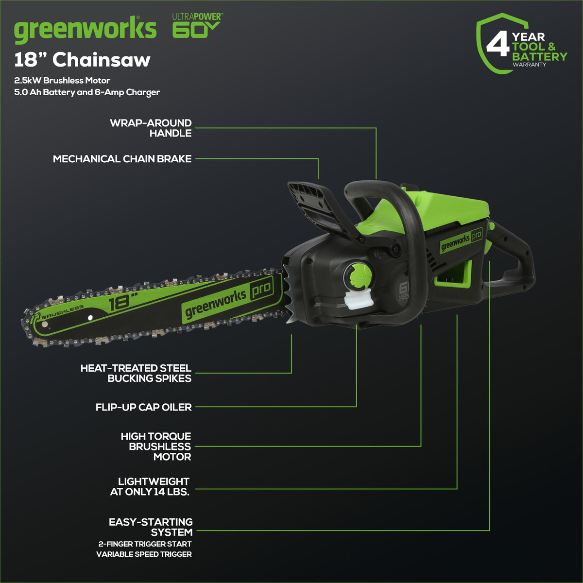 60V 18" Cordless Battery Brushless 2.5kW Chainsaw: 5.0 Ah Battery and Rapid Charger