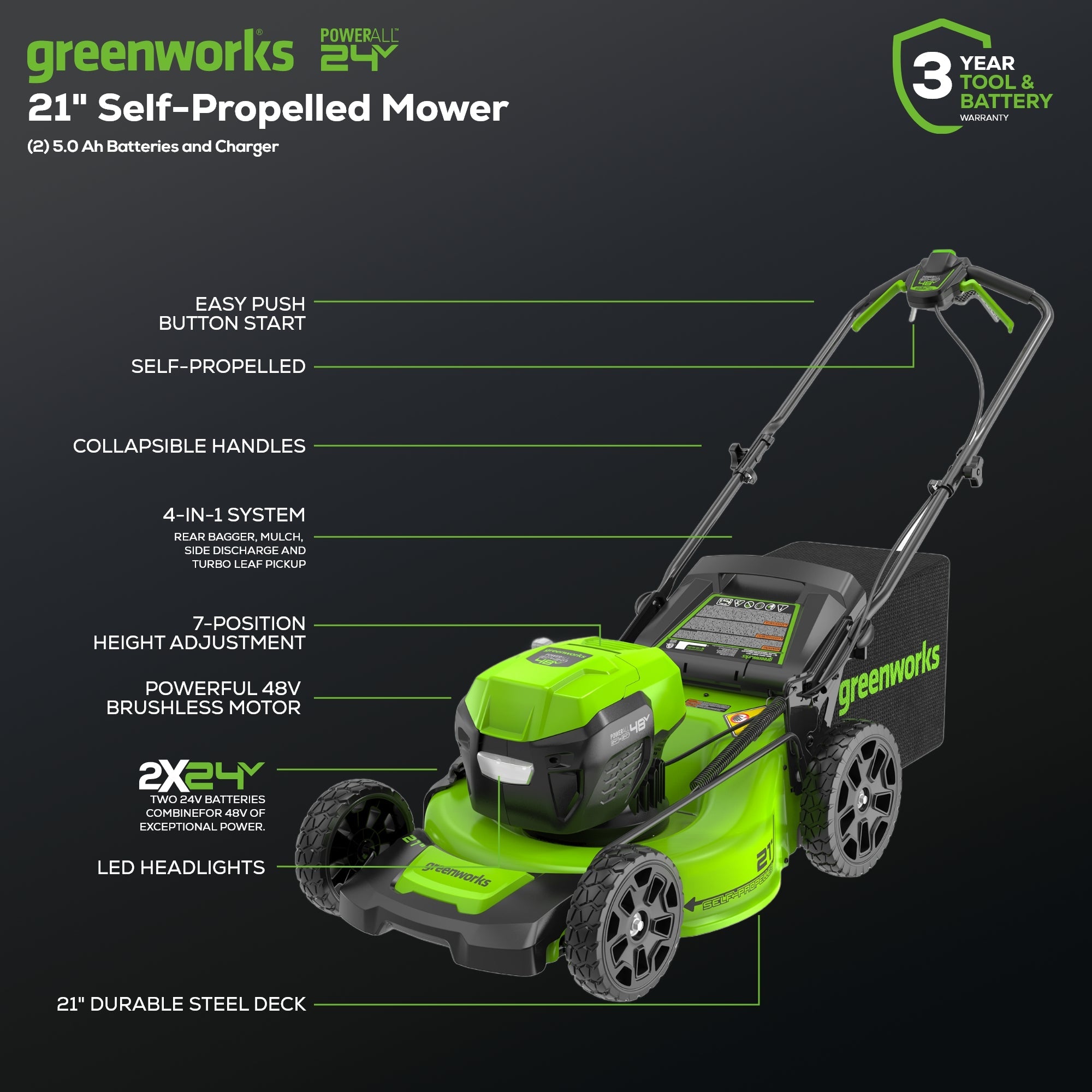 48V (2x24V) 21" Cordless Battery Self-Propelled Mower 5PC Combo Kit w/ (2) 5.0Ah Batteries & Chargers