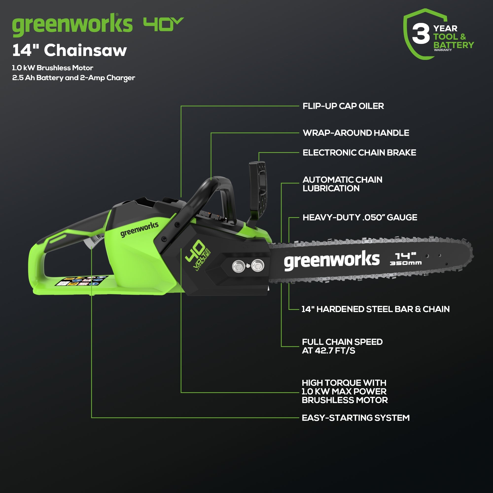 40V 14" Cordless Battery Chainsaw w/ 2.5 Ah Battery & Charger