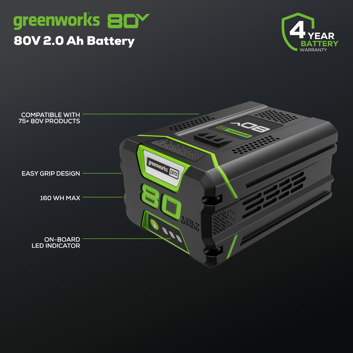 REFURBISHED 80V 2.0Ah Lithium-Ion Battery