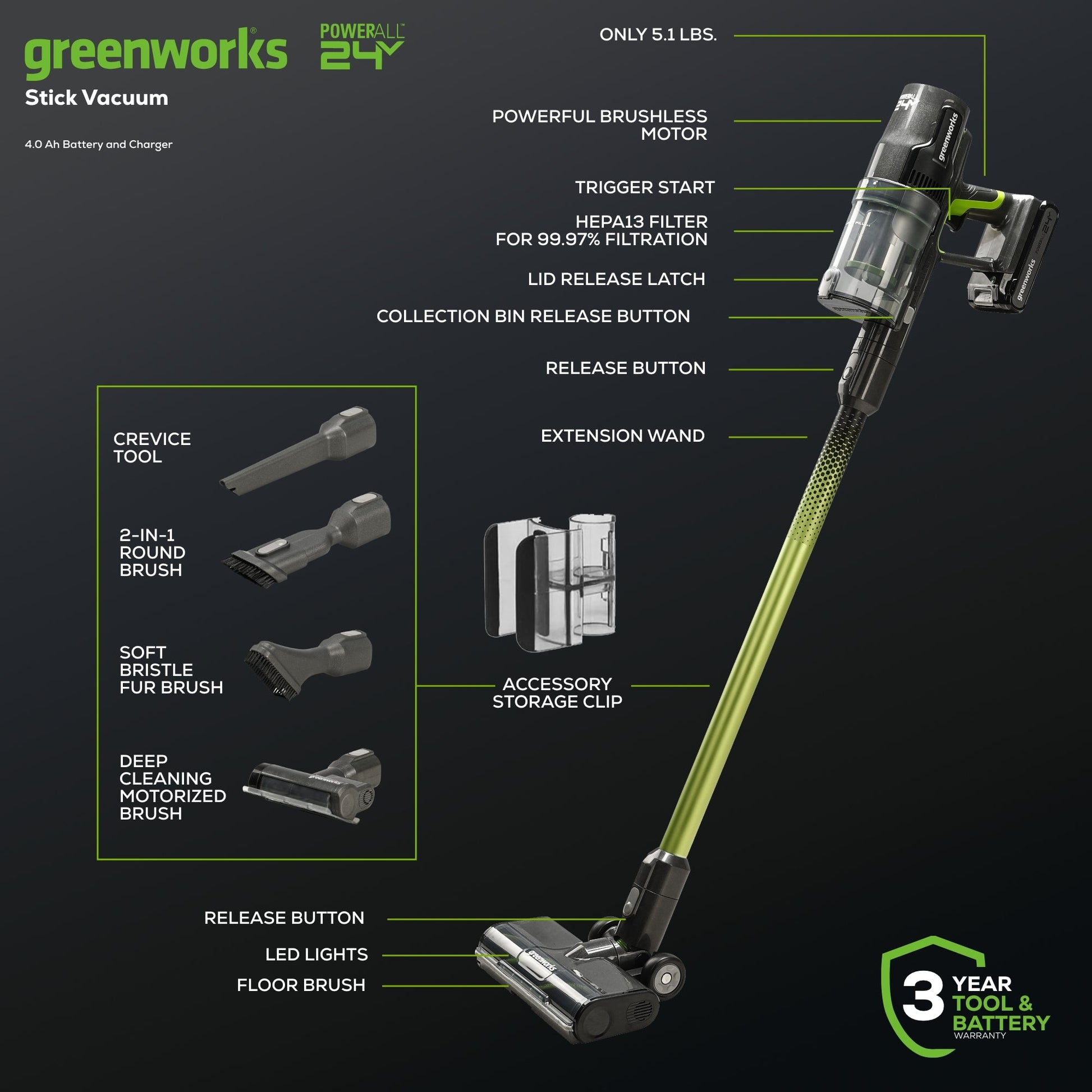 24V Cordless Battery Green Stick Vacuum Kit w/ 4.0Ah USB-C Battery & Charger