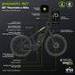 80V VENTURE Series 26” Fat Tire Electric Mountain Bike w/ 4Ah Battery and Charger