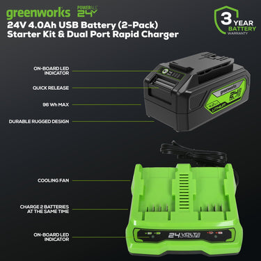 24V 4.0Ah USB Battery (2-Pack) Starter Kit & Dual Port Rapid Charger