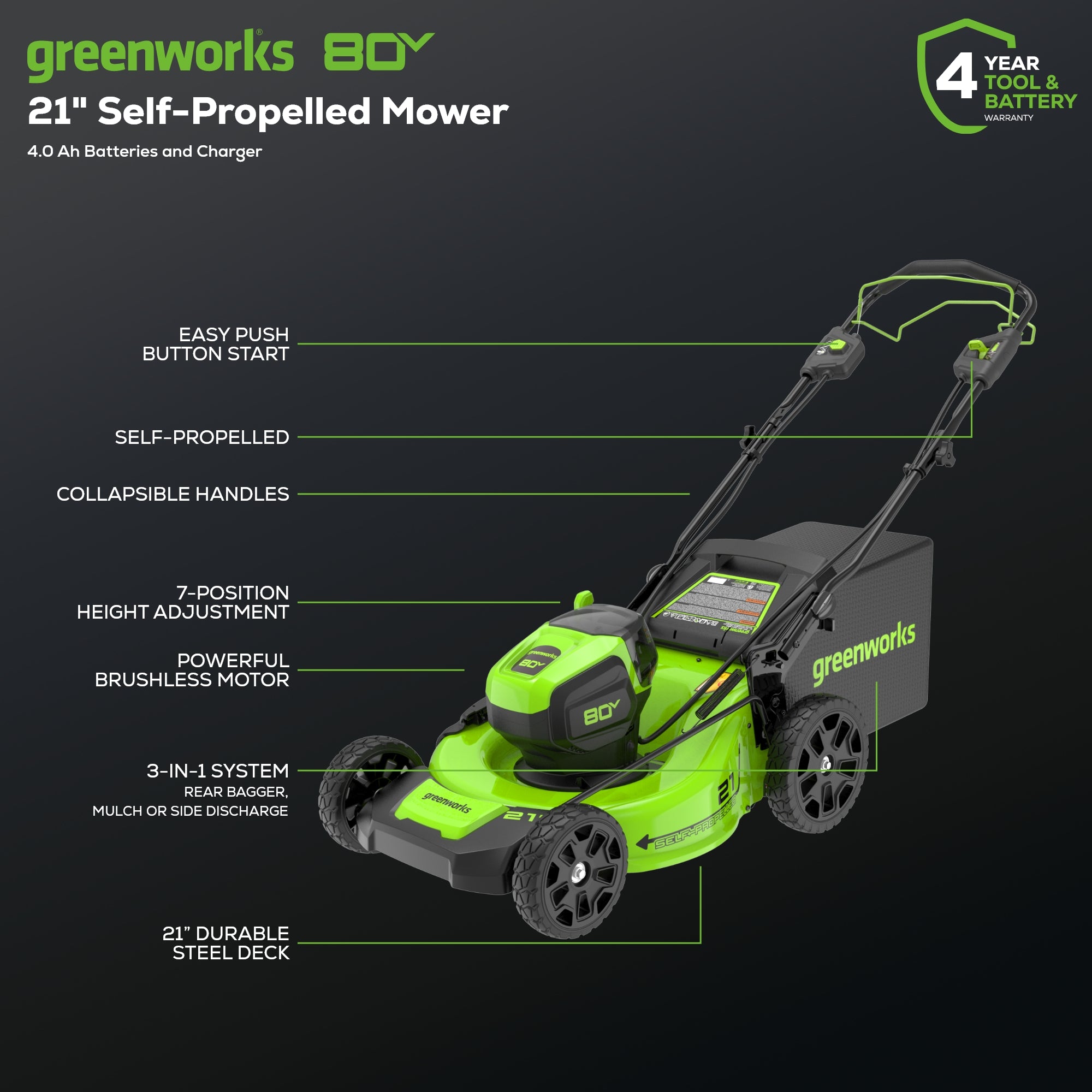 80V 21" Cordless Battery Brushless Self-Propelled Mower & 580CFM Axial Leaf Blower & 16" Attachment Capable String Trimmer w/ 4.0Ah Battery & Rapid Charger