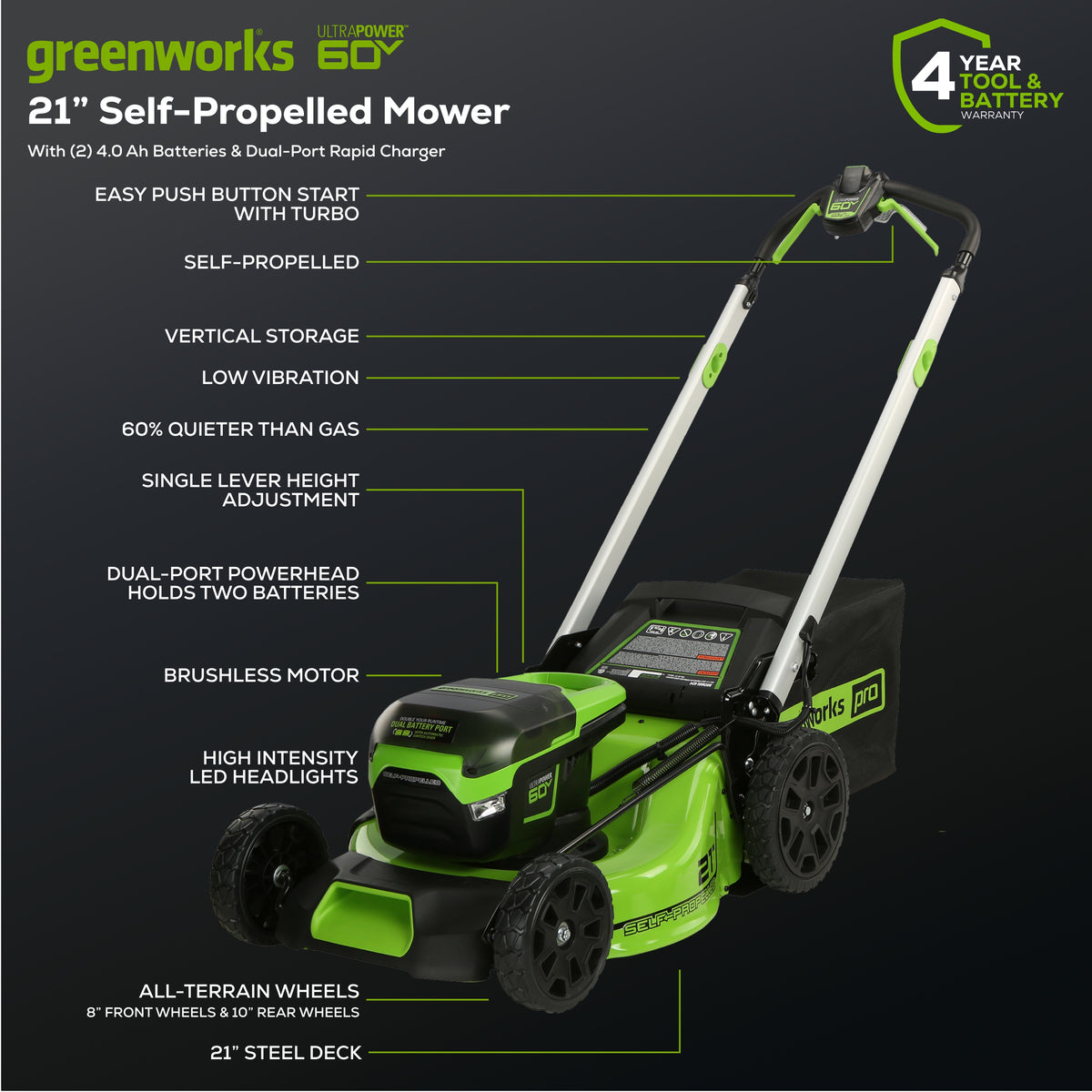 60V 21'' Self Propelled Lawn Mower & (2) 4.0 Ah Batteries | Greenworks ...