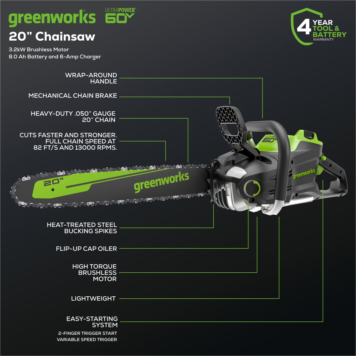 60V 20" Cordless Battery 3.2kW Chainsaw w/ 8.0Ah Battery & Rapid Charger