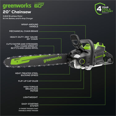 60V 20" Cordless Battery 3.2kW Chainsaw w/ 8.0Ah Battery & Rapid Charger