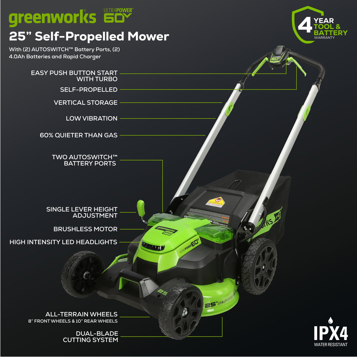 60V 25" SP Mower 3PC Combo Kit w/ 16" String Trimmer and 610CFM Blower